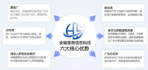 万户网络携安徽荟商集团打造大数据精准营销服务平台