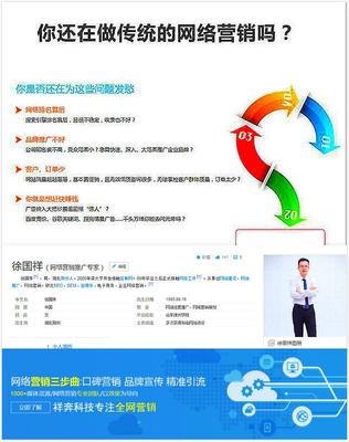 东莞塘厦全网营销:震撼!全网整合营销给企业带来什么样的突破?