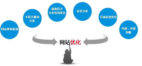 东莞网络推广 百猫搜霸屏推广总部